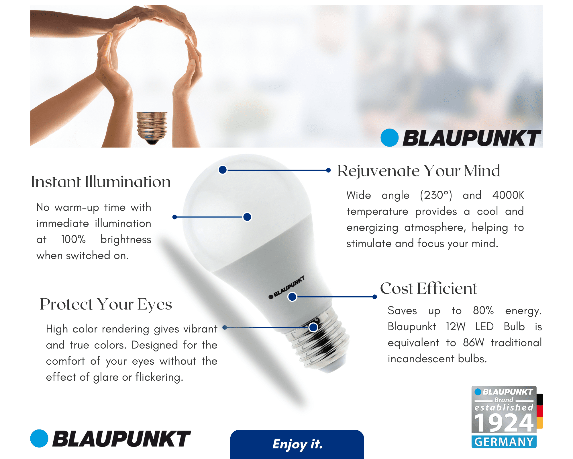 LED Bulb Natural