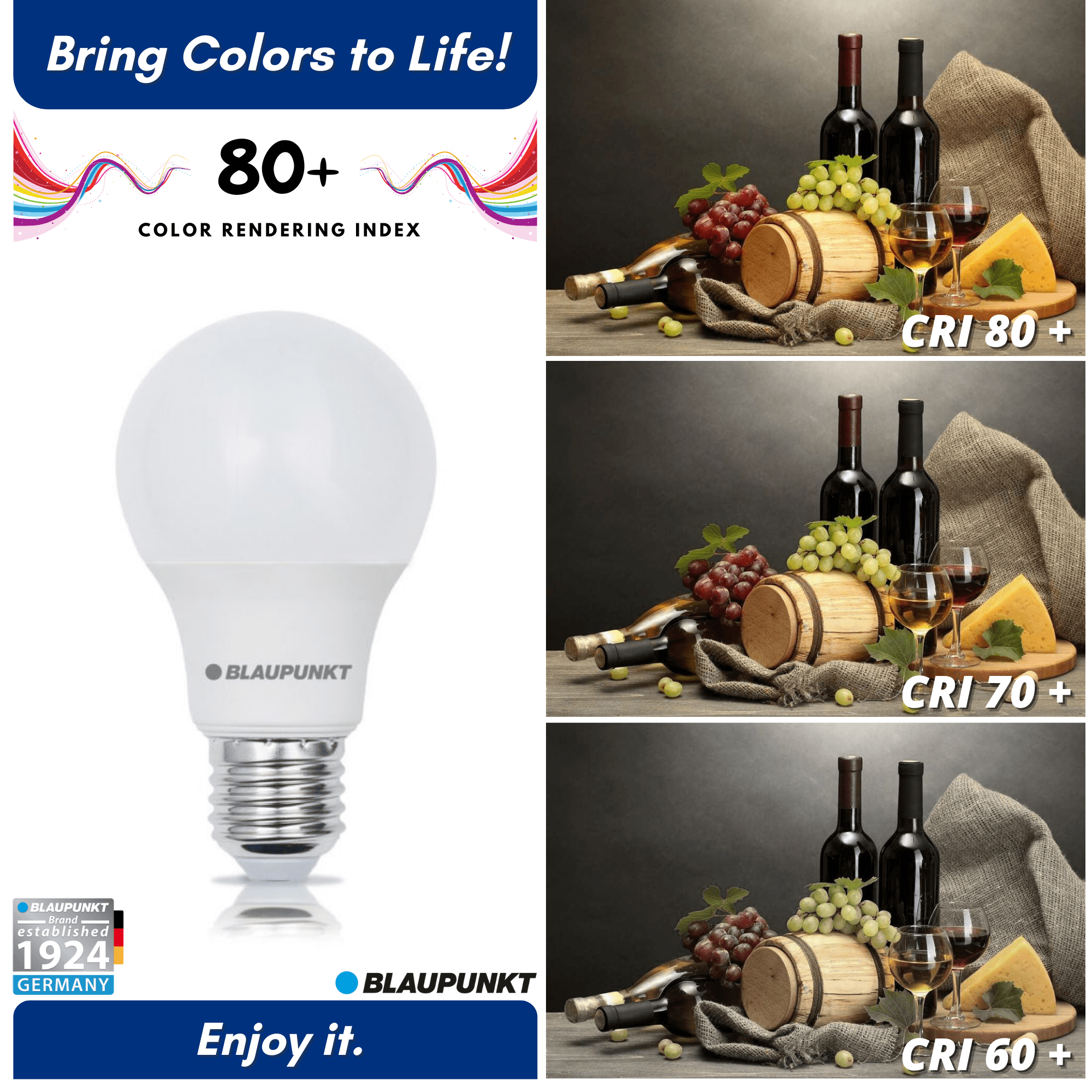 LED Bulb E27